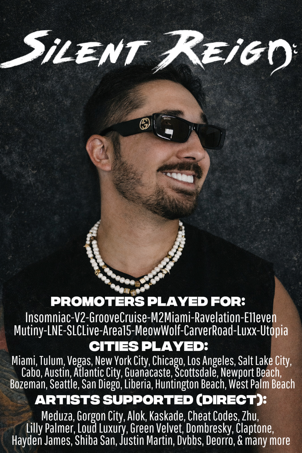 Silent Reign network and cities played